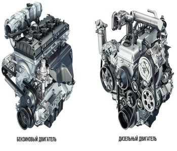 Специализированный ремонт Двигателей дизельных 